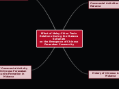 Effect of Malay-China Trade Relations Duri...- Mind Map