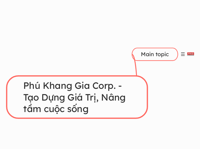 Phú Khang Gia Corp. - Tạo Dựng Giá Trị, Nân...- Mindmap