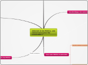 Internet et les MOOCs, une concurrenc...- Carte Mentale