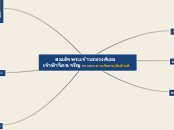 สมเด็จพระเจ้าบรมวงศ์เธอ เจ้าฟ้าจิตรเจริญ ก...- Mind Map