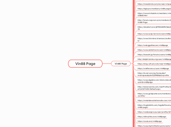 Vin88 Page - Mind Map