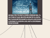 ARQUITECTURA EMPRESARIAL COMO INSTRUMEN...- Mapa Mental