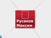 Русаков Максим - Мыслительная карта