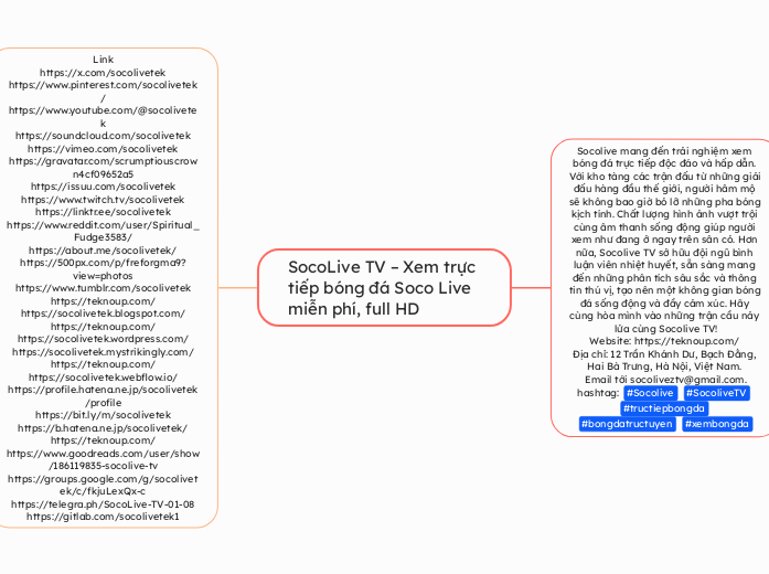 SocoLive TV – Xem trực tiếp bóng đá Soc...- Mapa Mental