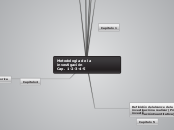 Metodología de la investigación        ...- Mapa Mental