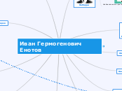 Великие ученые - Мыслительная карта