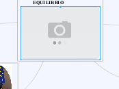 ADULTEZ: RESPONSABILIDAD MADUREZ Y EQUI...- Mapa Mental