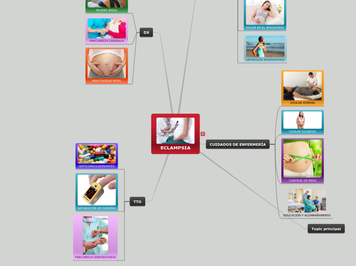 ECLAMPSIA