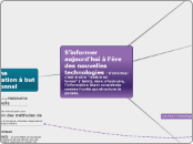S'informer aujourd'hui à l'ère des no...- Carte Mentale