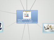 Piano Nazionale Scuola Digitale- mapp...- Mappa Mentale