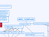 ANS1_ Firefly - Mind Map