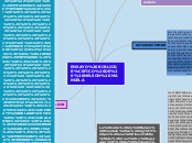 ENSAYO BIBLIOGRÀFICO DE  NELSON MANDELA - Mapa Mental