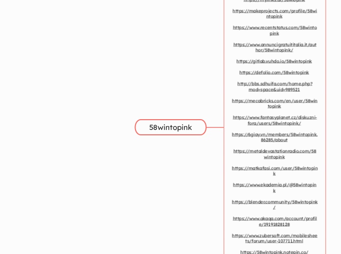 58wintopink - Mindmap