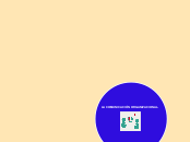 LA COMUNICACIÓN ORGANIZACIONAL. - Mapa Mental