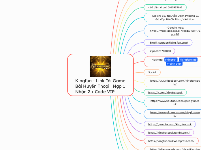 Kingfun - Link Tải Game Bài Huyền Thoại | N...- Mindmap
