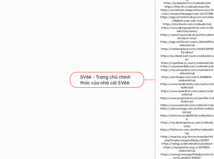 SV66 - Trang chủ chính thức của nhà cái SV6...- Mindmap
