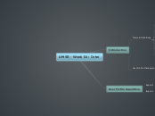 UMSR - Week 01: Intro - Mind Map