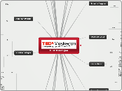 TEDx Muskegon 