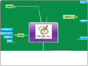 google.docs - Mapa Mental