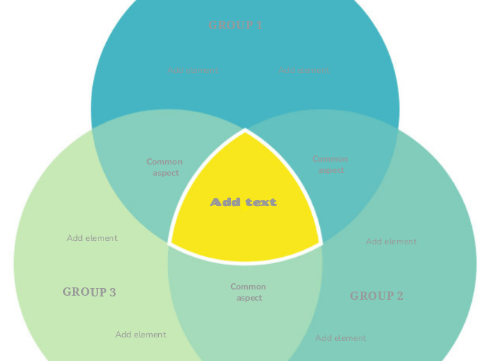 Venn Diagram (green three circle) 