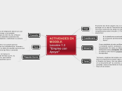 ACTIVIDADES EN MOODLE.     Lección 1.3 ...- Mapa Mental