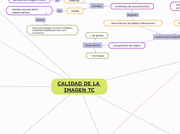 CALIDAD DE LA IMAGEN TC