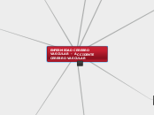 ENFERMEDAD CEREBRO     VASCULAR  -  ACC...- Mapa Mental