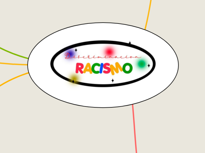 Racismo