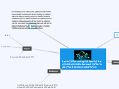 Las Tecnologías de la Información y Com...- Mapa Mental