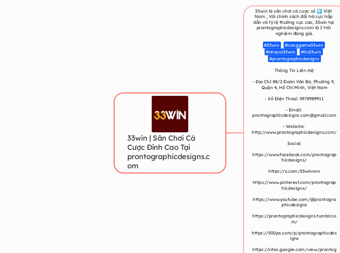 33win | Sân Chơi Cá Cược Đỉnh Cao Tại pront...- Mindmap