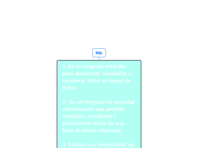 SQL - Mapa Mental