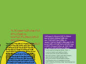 The Future  Simple tense - Mind Map
