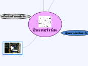 ซอฟแวร์