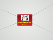 HARCÈLEMENT - Carte Mentale