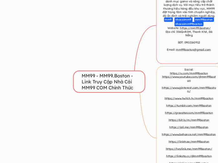 MM99 - MM99.Boston - Link Truy Cập Nhà ...- Mapa Mental