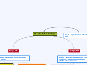 GL Link &gt; Main Index Page - Mind Map