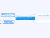 For my career topic I choose that of Secur...- Mind Map