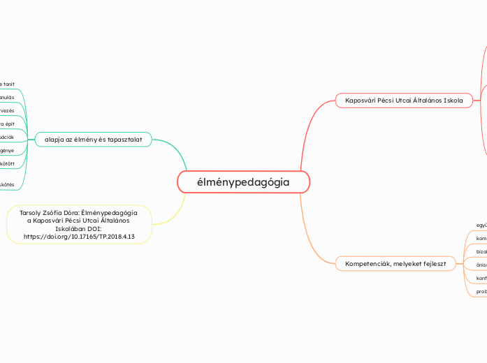 élménypedagógia