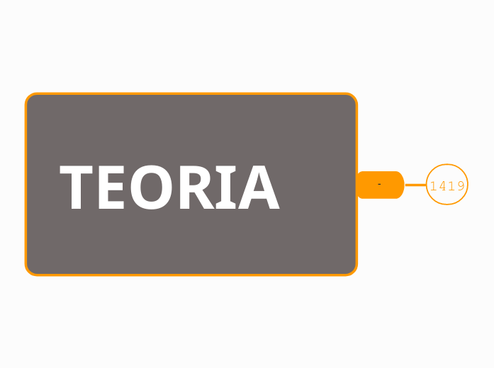 TEORIA