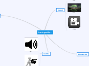 læringsstiler - Tankekart