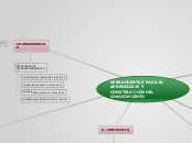 HERRAMIENTAS PARA EL APRENDIZAJE Y CONS...- Mapa Mental
