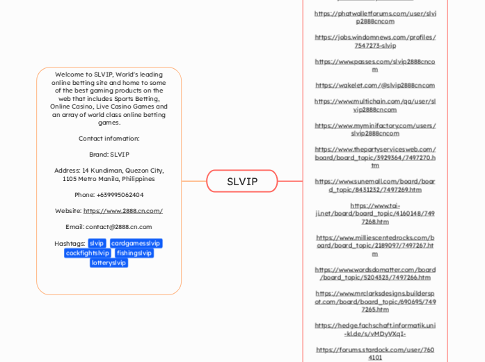 SLVIP - Mind Map