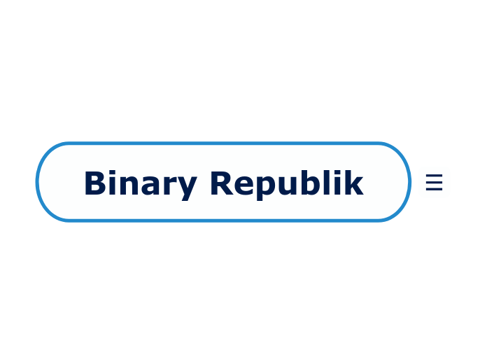 Binary Republik - Mind Map