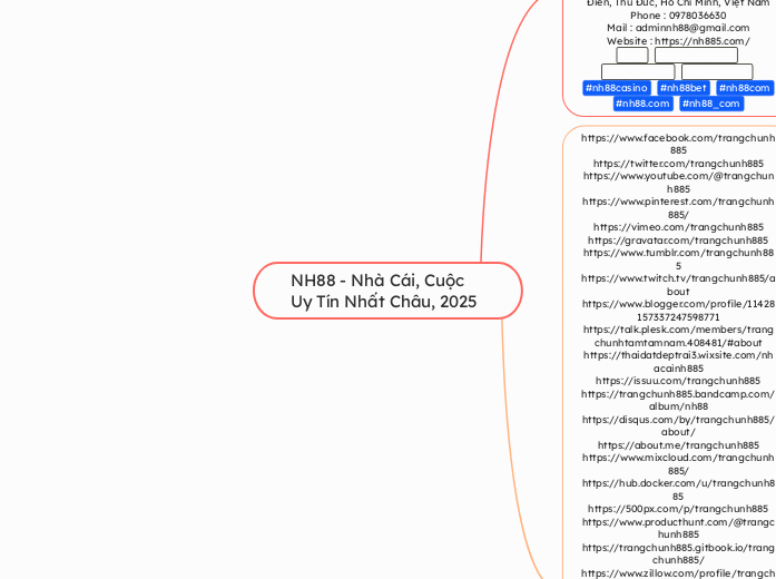 NH88 - Nhà Cái, Cuộc Uy Tín Nhất Châu, 2025 - Mindmap