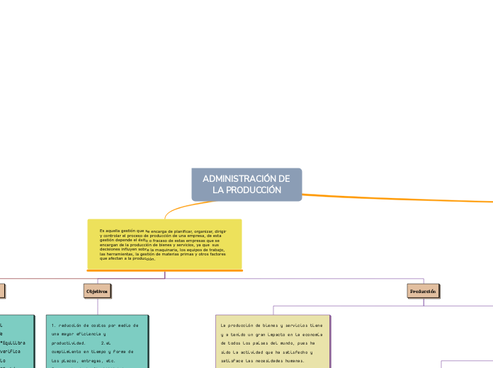 ADMINISTRACIÓN DE LA PRODUCCIÓN