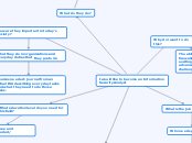 I would like to become an Information Secu...- Mind Map