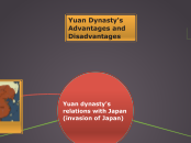 Yuan dynasty's relations with Japan (invas...- Mind Map