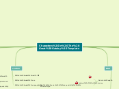 Characters in The Great Gatsby Template - Mind Map