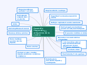 Desarrollo filogenetico y antogenico de...- Mapa Mental