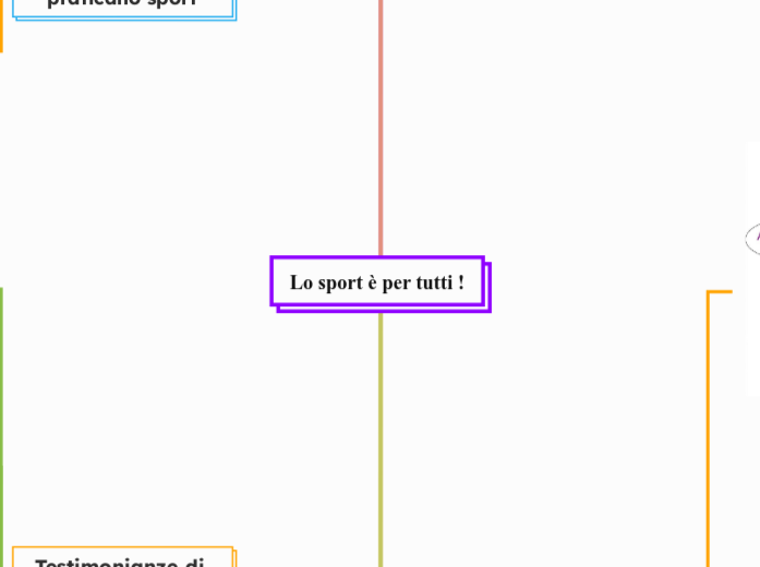 Lo sport è per tutti !